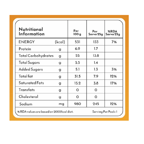 1746789720676-Potato Chips_Tomato_nutri.png